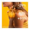 Apivita My Beeloved Oil Ξηρό Λάδι Θρέψης & Επανόρθωσης 100 ml