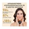 Apivita Queen Bee Longevity Silky Light Cream Αντιγηραντική Κρέμα Προσώπου Ελαφριάς Υφής 50ml