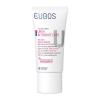 Eubos Urea 5% Face Cream 50ml