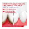 Parodontax Active Gum Repair Fresh Mint Οδοντόκρεμα για την Αποκατάσταση των Ούλων 75ml